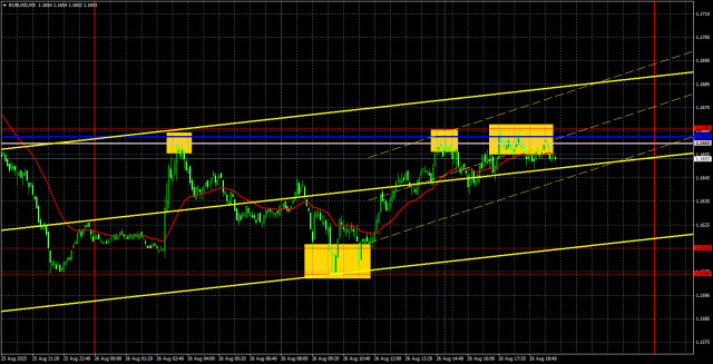 https://forex-images.ifxdb.com/userfiles/20250827/appsimage_analytics68ae4b8f07623.jpg