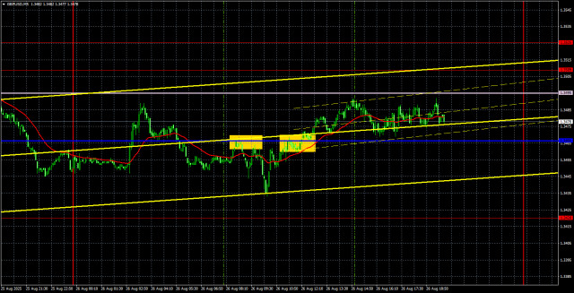 https://forex-images.ifxdb.com/userfiles/20250827/appsimage_analytics68ae4c20ef1b2.jpg