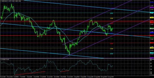 https://forex-images.ifxdb.com/userfiles/20250827/appsimage_analytics68ae4d13ea685.jpg