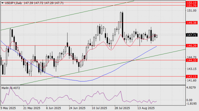 https://forex-images.ifxdb.com/userfiles/20250827/appsimage_analytics68ae6f23ca5e3.jpg