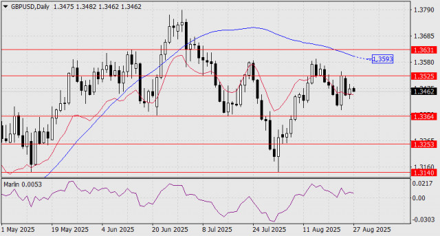 https://forex-images.ifxdb.com/userfiles/20250827/appsimage_analytics68ae6ff2413e6.jpg