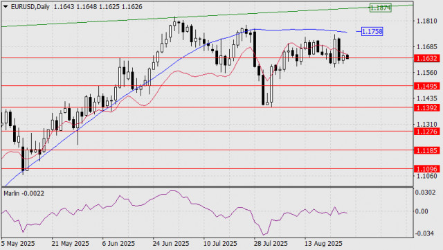 https://forex-images.ifxdb.com/userfiles/20250827/appsimage_analytics68ae70739d53a.jpg