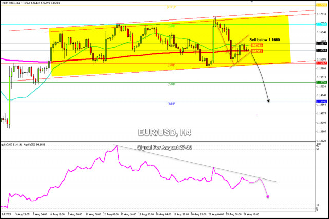 https://forex-images.ifxdb.com/userfiles/20250827/appsimage_analytics68ae873ecc7e3.jpg