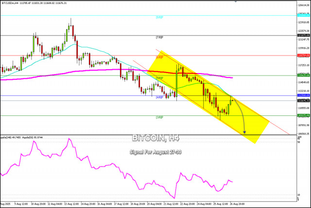 https://forex-images.ifxdb.com/userfiles/20250827/appsimage_analytics68ae875a2dc28.jpg