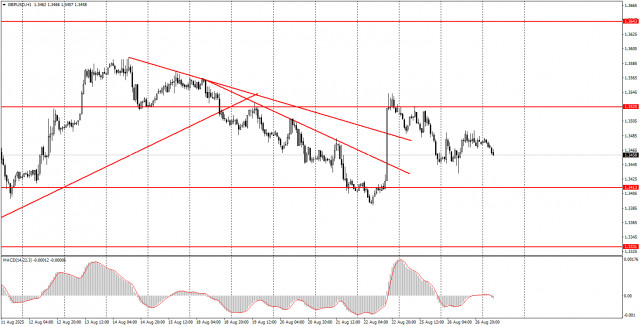 https://forex-images.ifxdb.com/userfiles/20250827/appsimage_analytics68ae8a09a7501.jpg