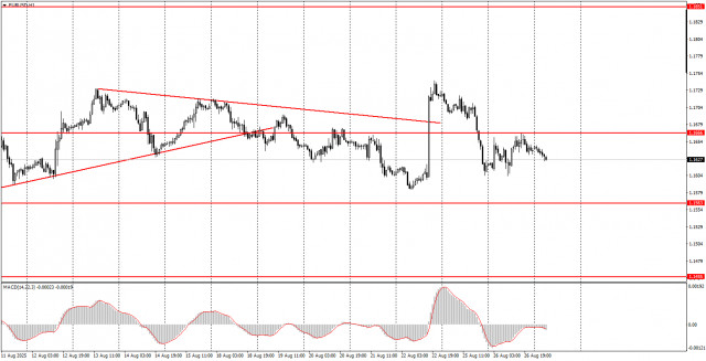 https://forex-images.ifxdb.com/userfiles/20250827/appsimage_analytics68ae8e6b0c7ba.jpg