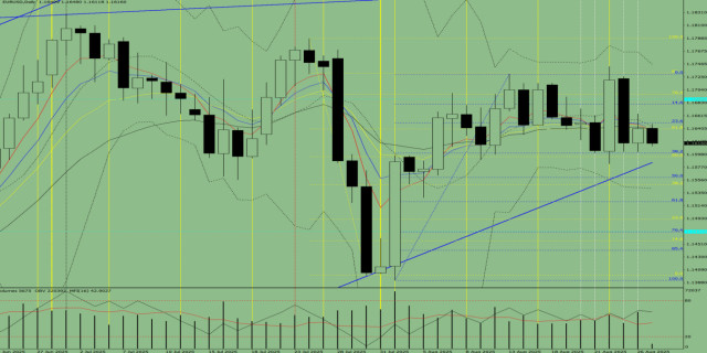 https://forex-images.ifxdb.com/userfiles/20250827/appsimage_analytics68ae9a15e71a5.jpg