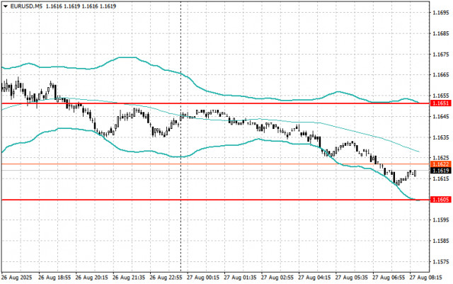 https://forex-images.ifxdb.com/userfiles/20250827/appsimage_analytics68aea09a3b298.jpg