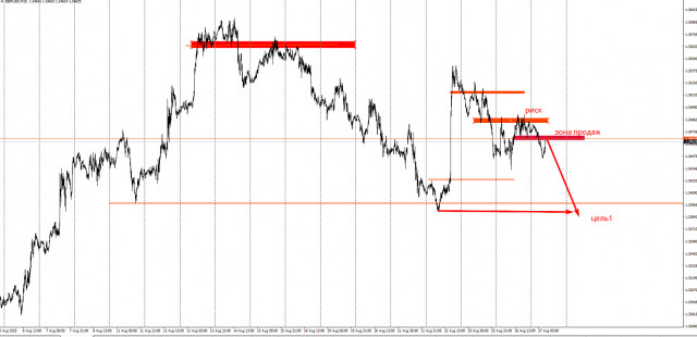 https://forex-images.ifxdb.com/userfiles/20250827/appsimage_analytics68aeab35486bd.jpg