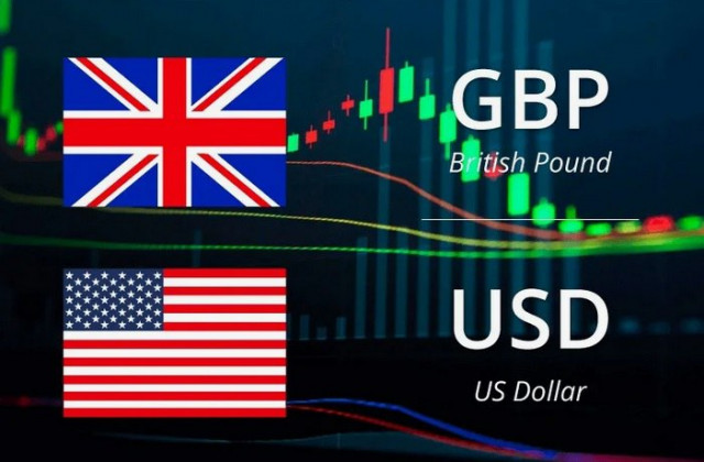 https://forex-images.ifxdb.com/userfiles/20250827/appsimage_analytics68aeacaa269a0.jpg