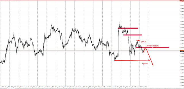 https://forex-images.ifxdb.com/userfiles/20250827/appsimage_analytics68aeace421d79.jpg