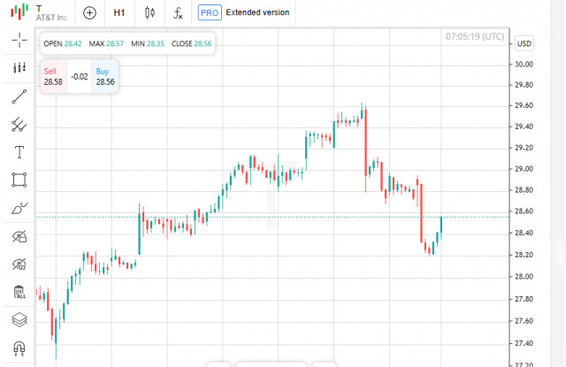 https://forex-images.ifxdb.com/userfiles/20250827/appsimage_analytics68aeae9e41f46.jpg