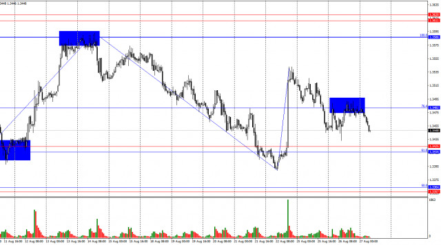 https://forex-images.ifxdb.com/userfiles/20250827/appsimage_analytics68aeb7f6e2ebd.jpg