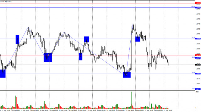 https://forex-images.ifxdb.com/userfiles/20250827/appsimage_analytics68aeb877dd199.jpg