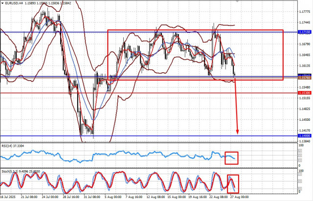 https://forex-images.ifxdb.com/userfiles/20250827/appsimage_analytics68aee0fb20394.jpg