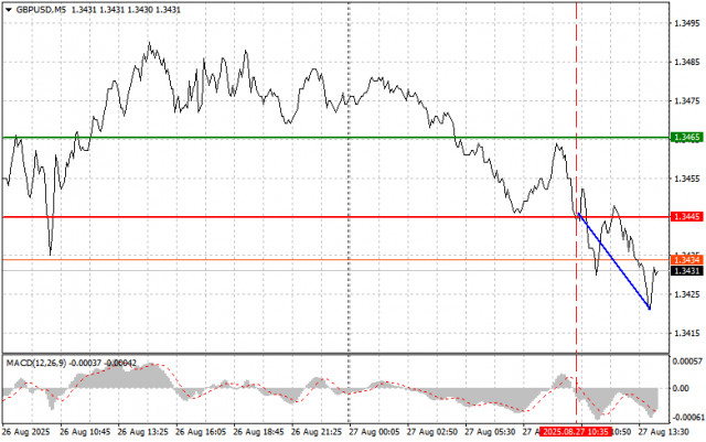 https://forex-images.ifxdb.com/userfiles/20250827/appsimage_analytics68aef02a8c7dd.jpg