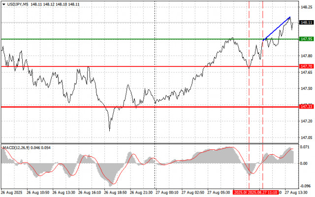 https://forex-images.ifxdb.com/userfiles/20250827/appsimage_analytics68aef05a3890b.jpg