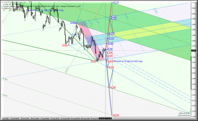 https://forex-images.ifxdb.com/userfiles/20250827/appsimage_analytics68aef9ff7aad5.jpg