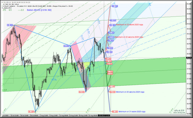 https://forex-images.ifxdb.com/userfiles/20250827/appsimage_analytics68af047248f0c.jpg