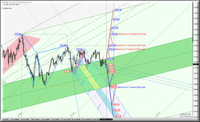 https://forex-images.ifxdb.com/userfiles/20250827/appsimage_analytics68af12adbf1df.jpg