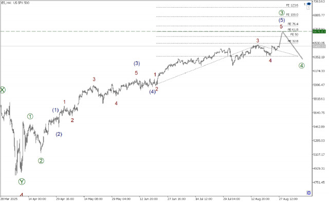 https://forex-images.ifxdb.com/userfiles/20250827/appsimage_analytics68af69e06b4d8.jpg