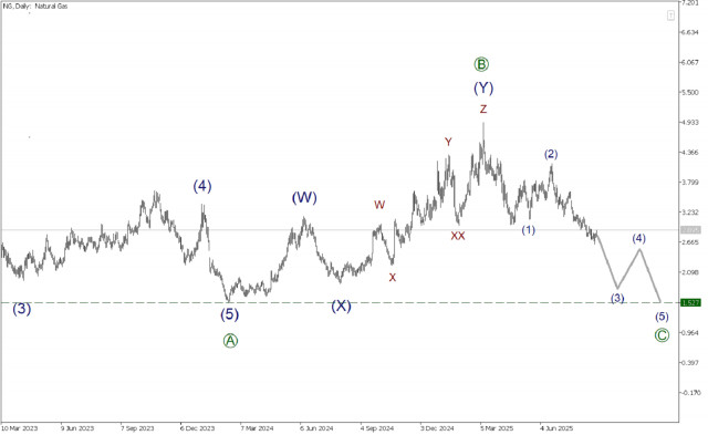 https://forex-images.ifxdb.com/userfiles/20250827/appsimage_analytics68af6d4e29006.jpg