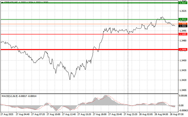 analytics68aff028b1695.jpg