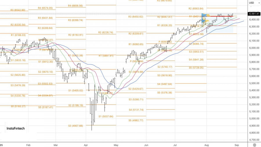 analytics68affde2e5a84.jpg