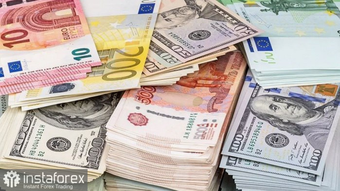 EUR/USD Анализ цен. Прогноз. В протоколе июльского заседания ЕЦБ подчеркивается исключительная неопределённость и осторожный подход, основанный на данных