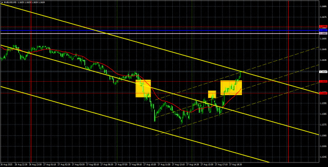 https://forex-images.ifxdb.com/userfiles/20250828/appsimage_analytics68afa8e0ec77d.jpg