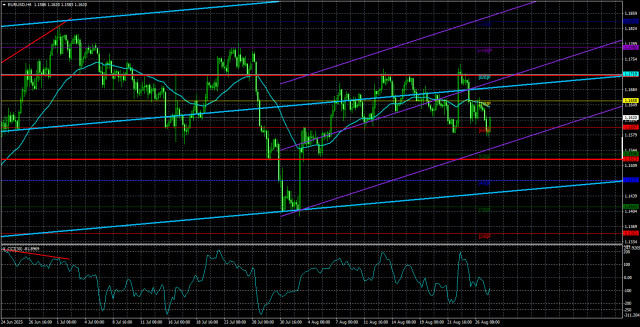 https://forex-images.ifxdb.com/userfiles/20250828/appsimage_analytics68afa9ac45129.jpg