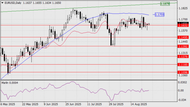 https://forex-images.ifxdb.com/userfiles/20250828/appsimage_analytics68afc4ab06725.jpg