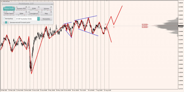 https://forex-images.ifxdb.com/userfiles/20250828/appsimage_analytics68afc6dc87ee2.jpg