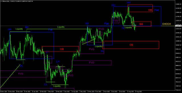 https://forex-images.ifxdb.com/userfiles/20250828/appsimage_analytics68afd2f2c797b.jpg
