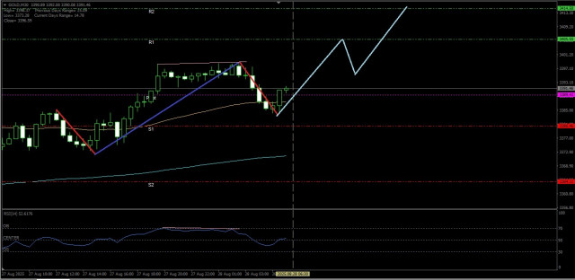https://forex-images.ifxdb.com/userfiles/20250828/appsimage_analytics68afd39b46e9b.jpg