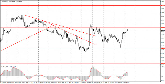 https://forex-images.ifxdb.com/userfiles/20250828/appsimage_analytics68afdba75527d.jpg