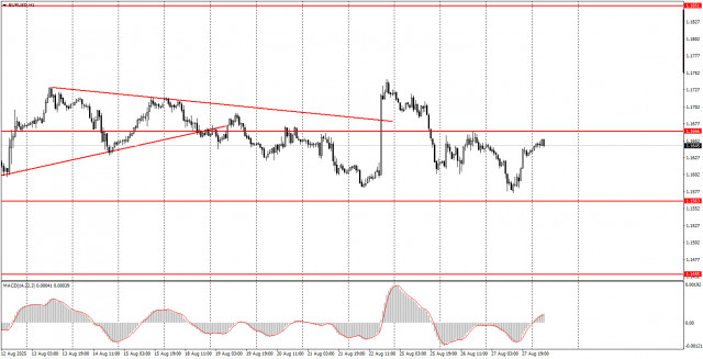 https://forex-images.ifxdb.com/userfiles/20250828/appsimage_analytics68afe1f29bddc.jpg