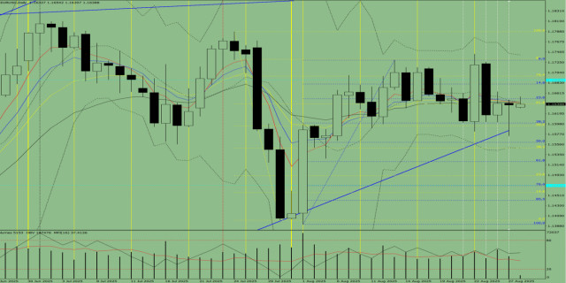 https://forex-images.ifxdb.com/userfiles/20250828/appsimage_analytics68afecb03f0a4.jpg