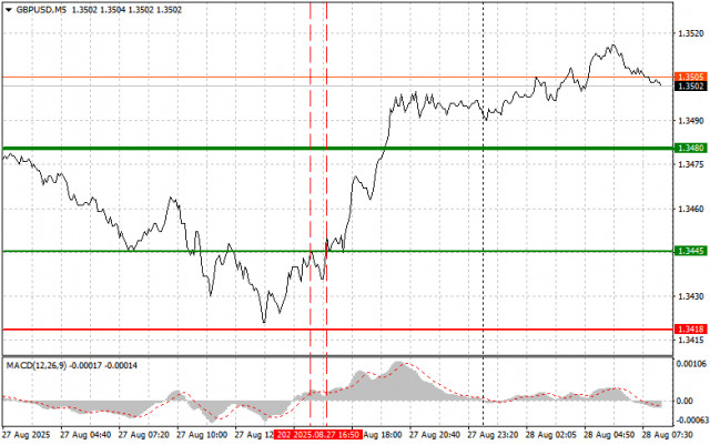 https://forex-images.ifxdb.com/userfiles/20250828/appsimage_analytics68aff0206f7f7.jpg