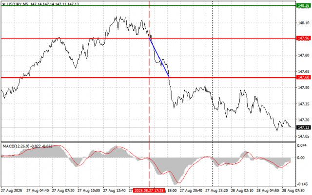 https://forex-images.ifxdb.com/userfiles/20250828/appsimage_analytics68aff058875f1.jpg
