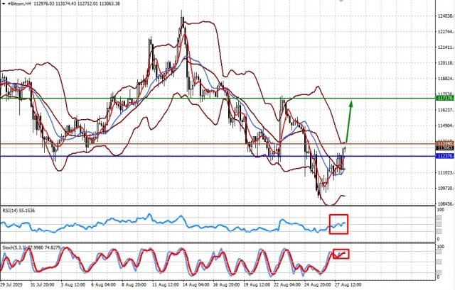 https://forex-images.ifxdb.com/userfiles/20250828/appsimage_analytics68affc02e8ffd.jpg