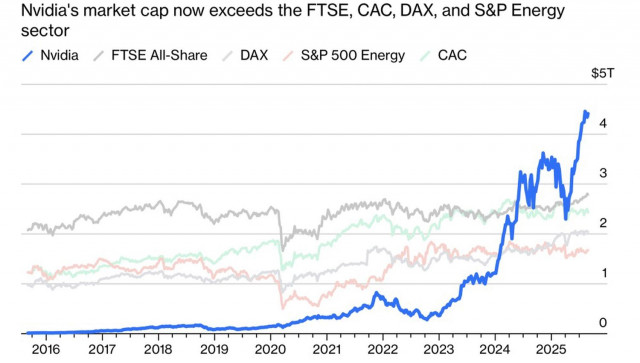 https://forex-images.ifxdb.com/userfiles/20250828/appsimage_analytics68affdc983d14.jpg