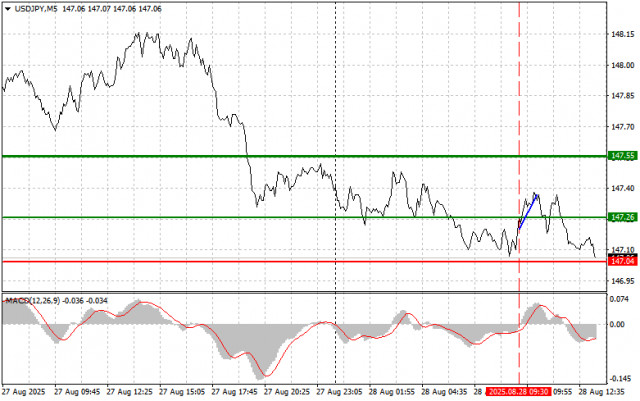 https://forex-images.ifxdb.com/userfiles/20250828/appsimage_analytics68b034a9a3db4.jpg