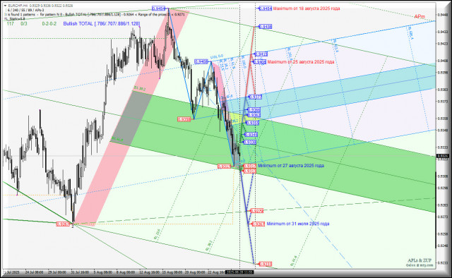 https://forex-images.ifxdb.com/userfiles/20250828/appsimage_analytics68b03ef075b66.jpg