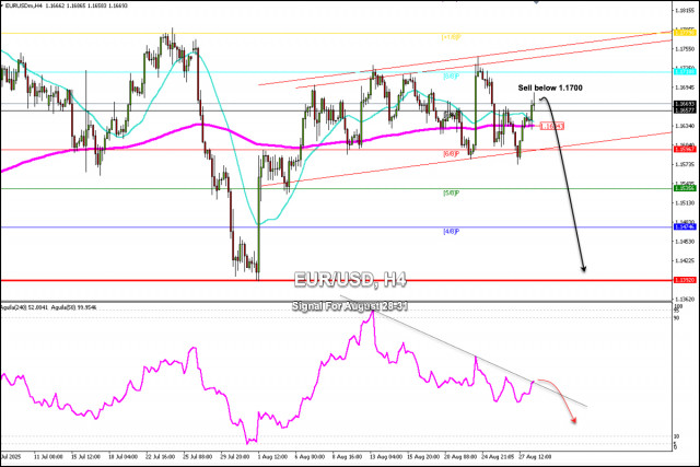 https://forex-images.ifxdb.com/userfiles/20250828/appsimage_analytics68b076eb9bf43.jpg