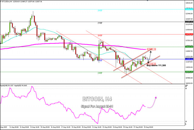 https://forex-images.ifxdb.com/userfiles/20250828/appsimage_analytics68b076f859a7d.jpg
