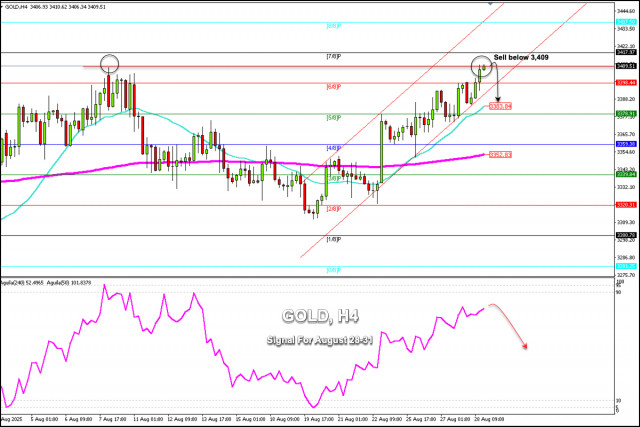 https://forex-images.ifxdb.com/userfiles/20250828/appsimage_analytics68b077060cb86.jpg