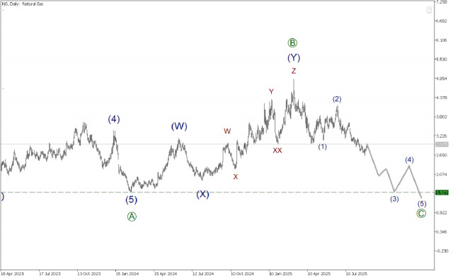 https://forex-images.ifxdb.com/userfiles/20250828/appsimage_analytics68b07b8578123.jpg