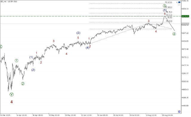 https://forex-images.ifxdb.com/userfiles/20250828/appsimage_analytics68b07ca063c2b.jpg