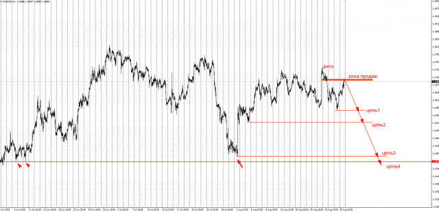 https://forex-images.ifxdb.com/userfiles/20250828/appsimage_analytics68b0a483dbbe5.jpg